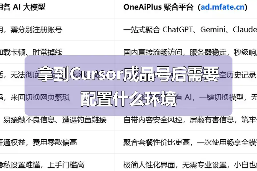 拿到Cursor成品号后需要配置什么环境